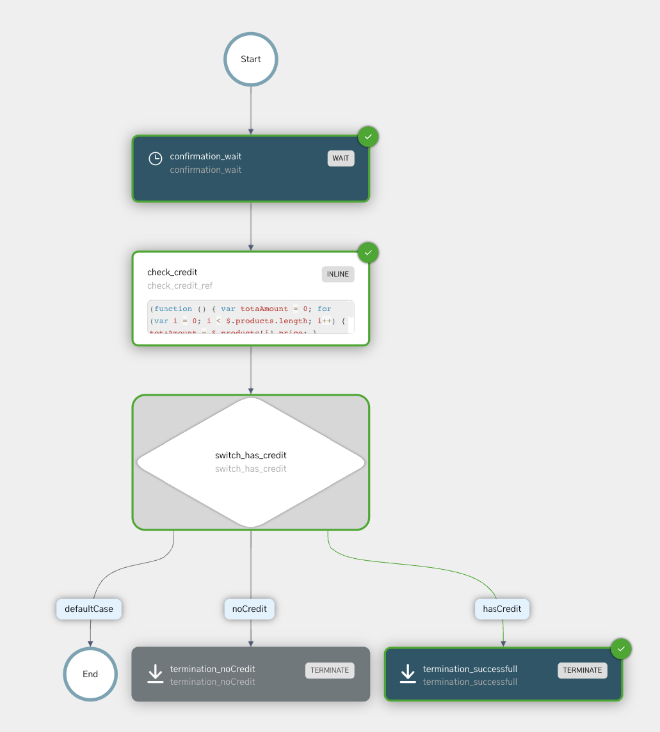 Checkout app in UI